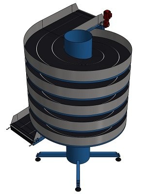 SpiralVeyor SVe 系列 - ParcelLift